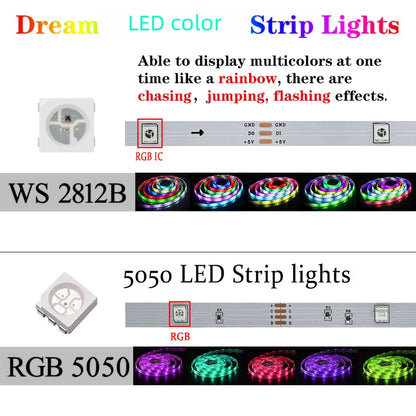Led Strip Rgb Low Voltage Strip Ws2812b Horse Racing Breathing Flowing Water Desktop Atmosphere 5V Magic USB Light Bar